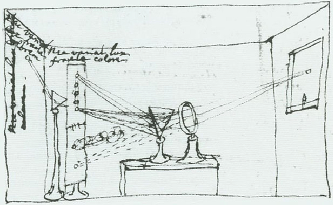 Newton SketchDiagram2 PNG