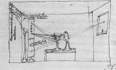 Newton SketchDiagram PNG